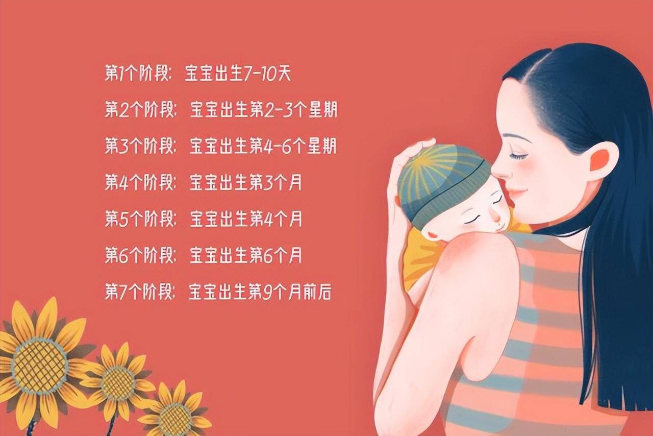 母乳喂养如遇3种情况,需及时添加奶粉,盲目坚持只是害娃