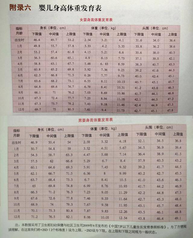母乳喂养如遇3种情况,需及时添加奶粉,盲目坚持只是害娃