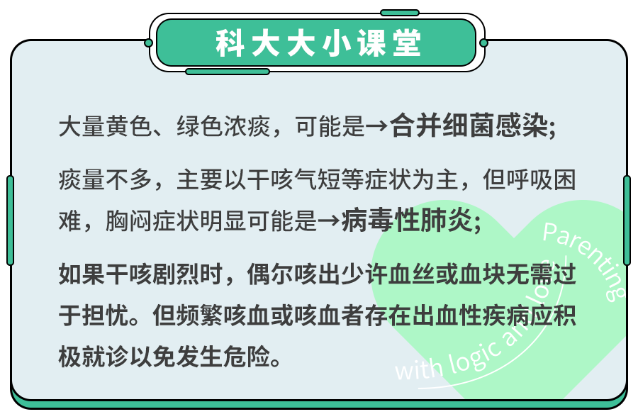 儿童感冒咳嗽需要做CT检查吗？