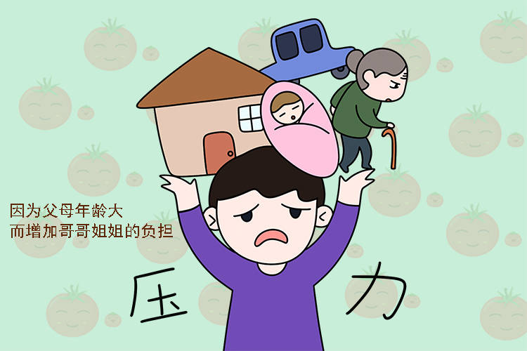 女性二胎最佳生育年龄是多少？超过这个年龄就别生了