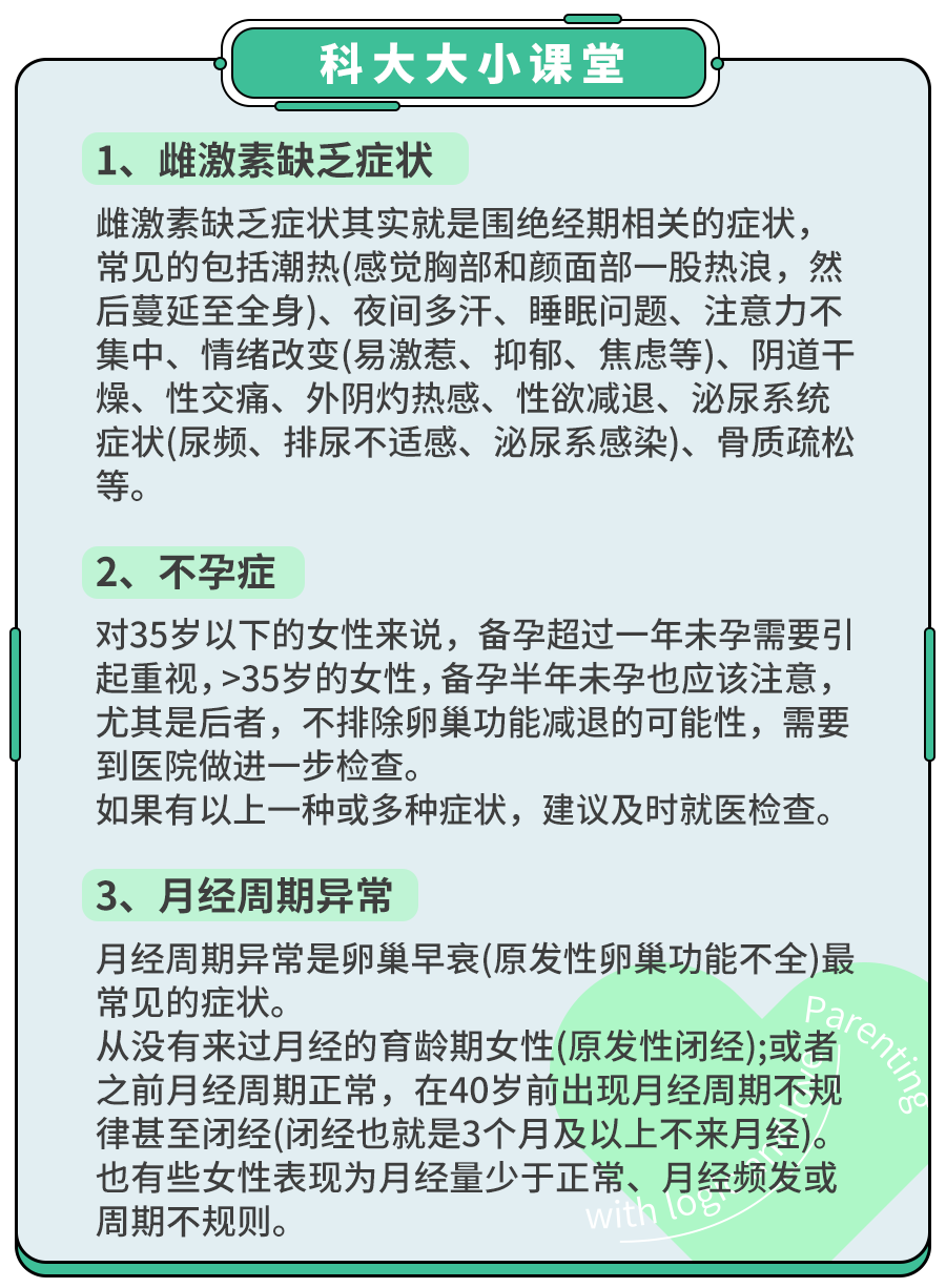 哪些行为会导致卵巢早衰？