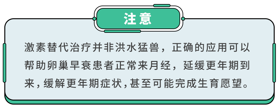 哪些行为会导致卵巢早衰？