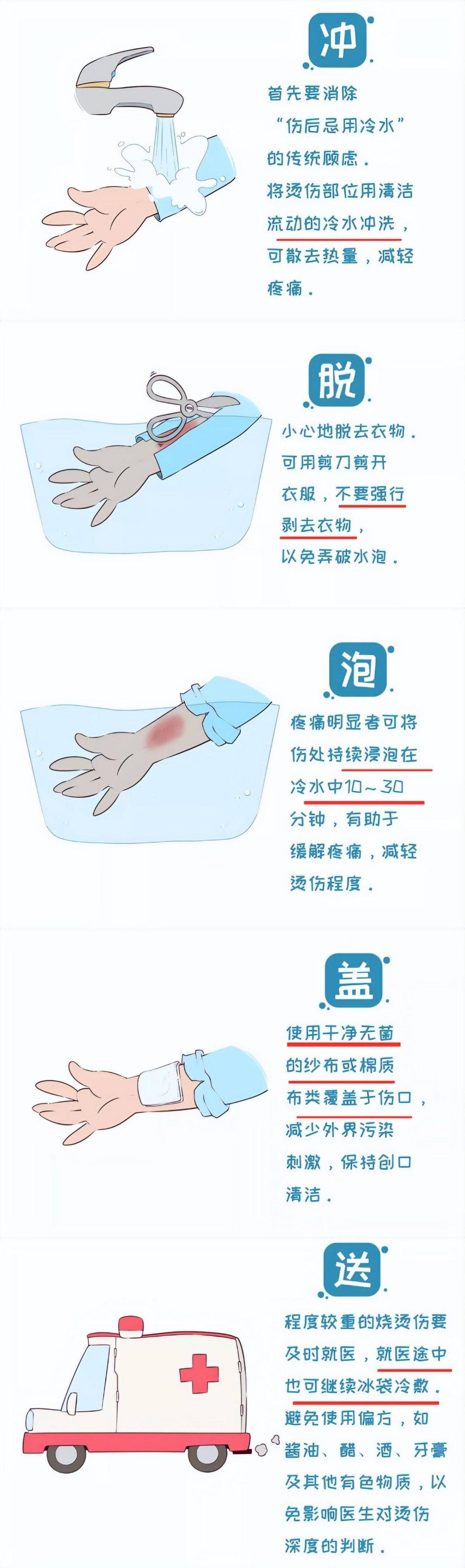 幼儿父母必学几个实用的儿童急救方法,建议收藏