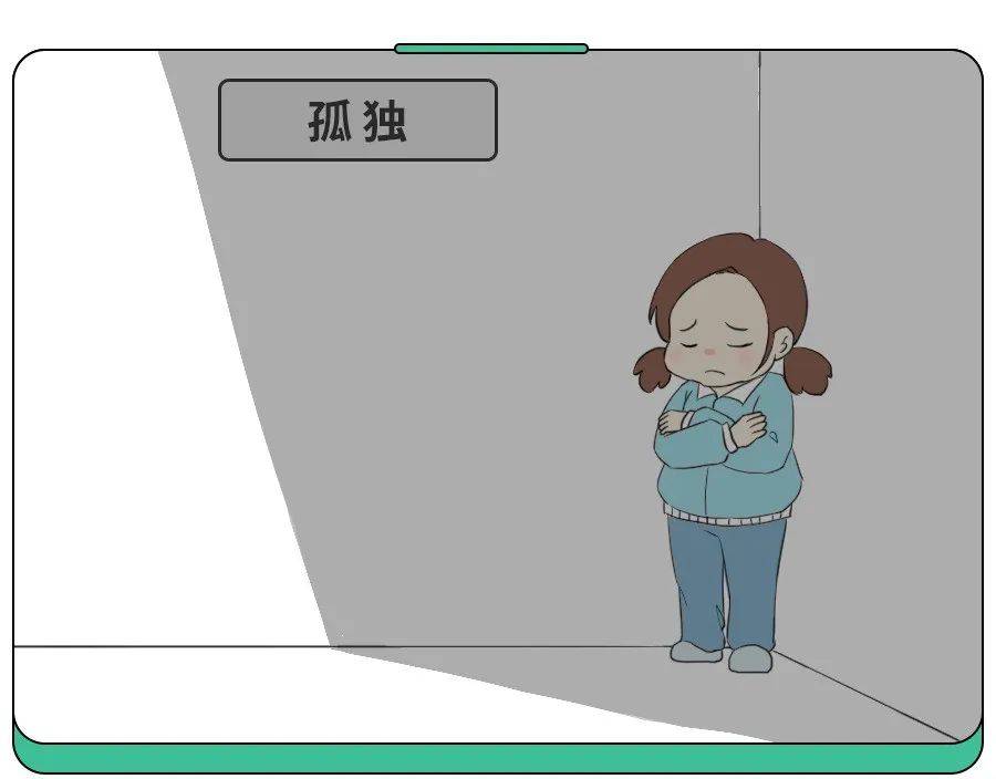 儿童抑郁症的表现症状有哪些？