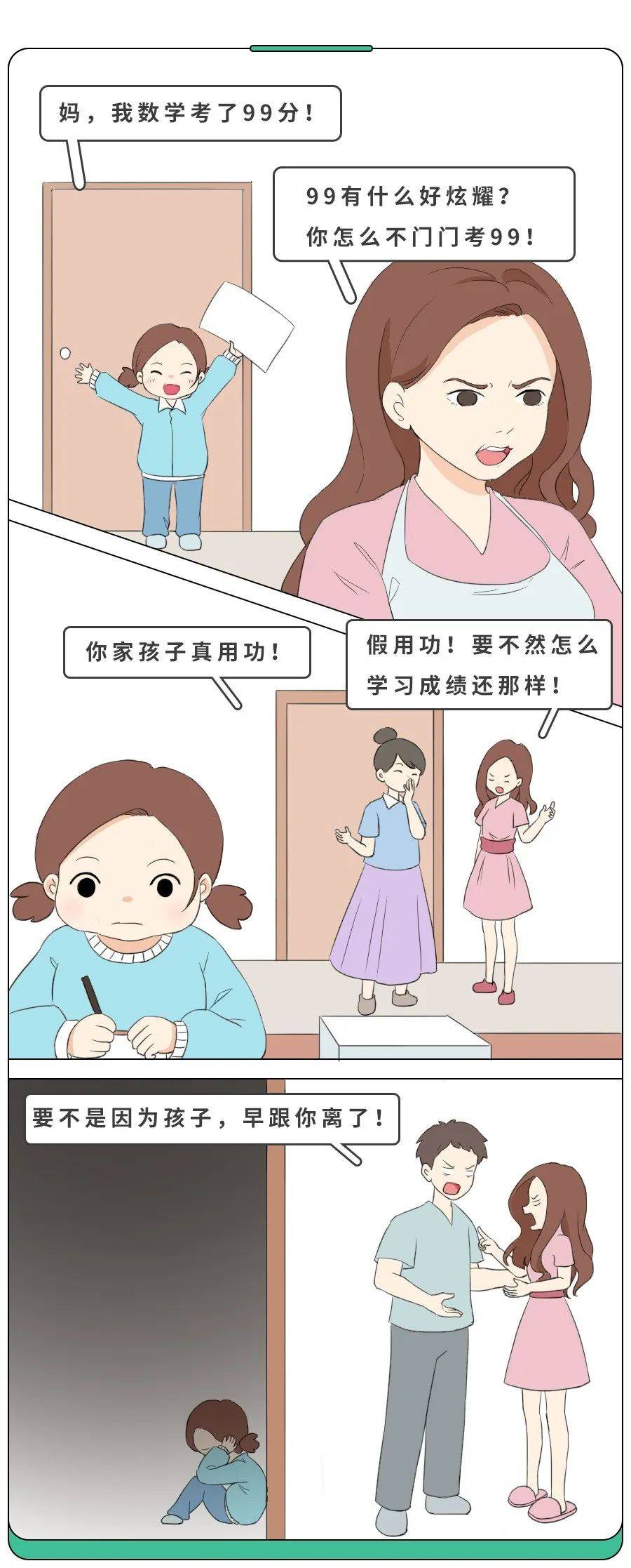 儿童抑郁症的表现症状有哪些？