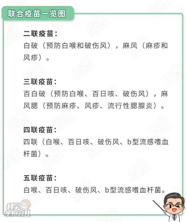 为有效预防疾病,宝宝必须打的疫苗有哪些？
