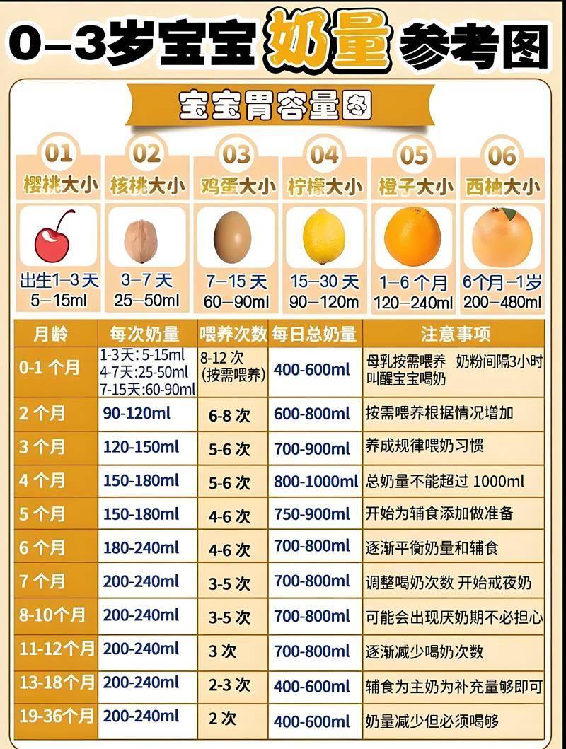 新生儿护理注意事项有哪些？每位家长都需要知道