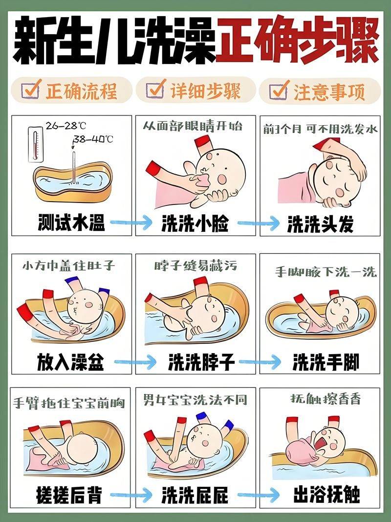 新生儿护理注意事项有哪些？每位家长都需要知道