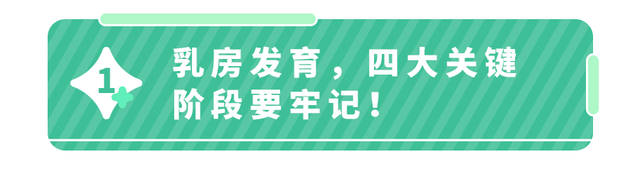 性早熟的孩子会出现什么症状？