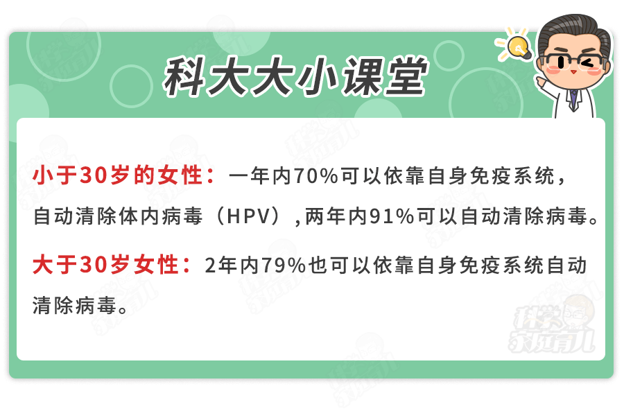 hpv疫苗生完孩子还有必要打吗？几价好？