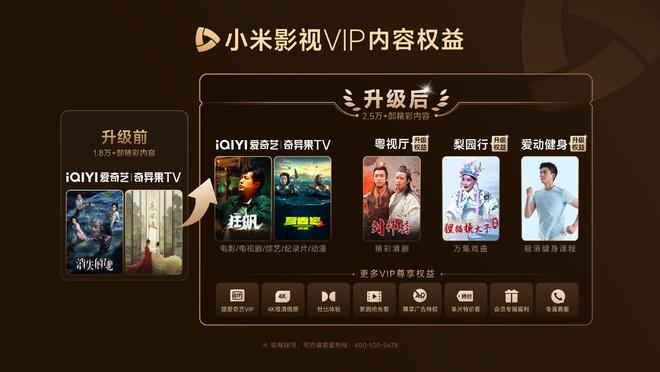 小米影视VIP钜惠大放送，618活动玩乐薅羊毛攻略快查收！
