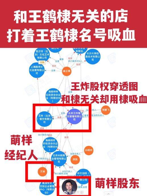 王鹤棣经纪人开了炸串店 粉丝跑到工作室下面维权？