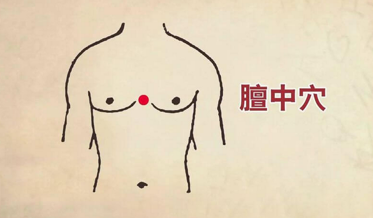 乳腺增生按摩正确手法(乳腺增生饮食怎么调理)