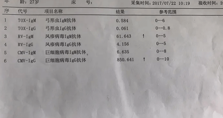 风疹病毒感染的症状有哪些？igg阳性和igm阳性表现各不一