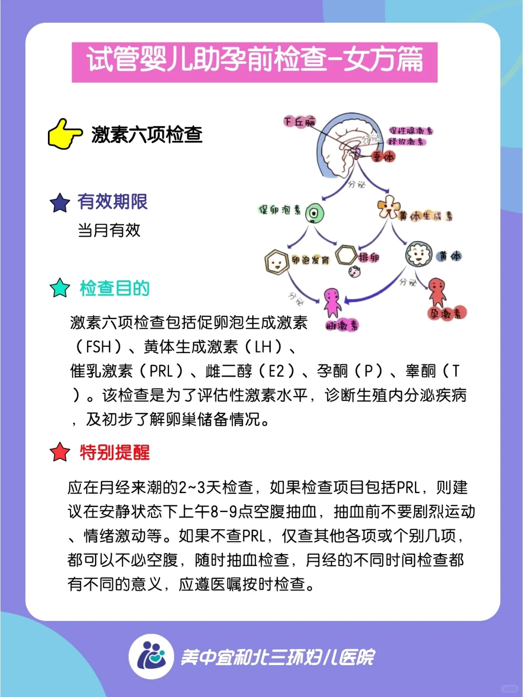 试管夫妻孕前检查需要什么？看这一篇就够了