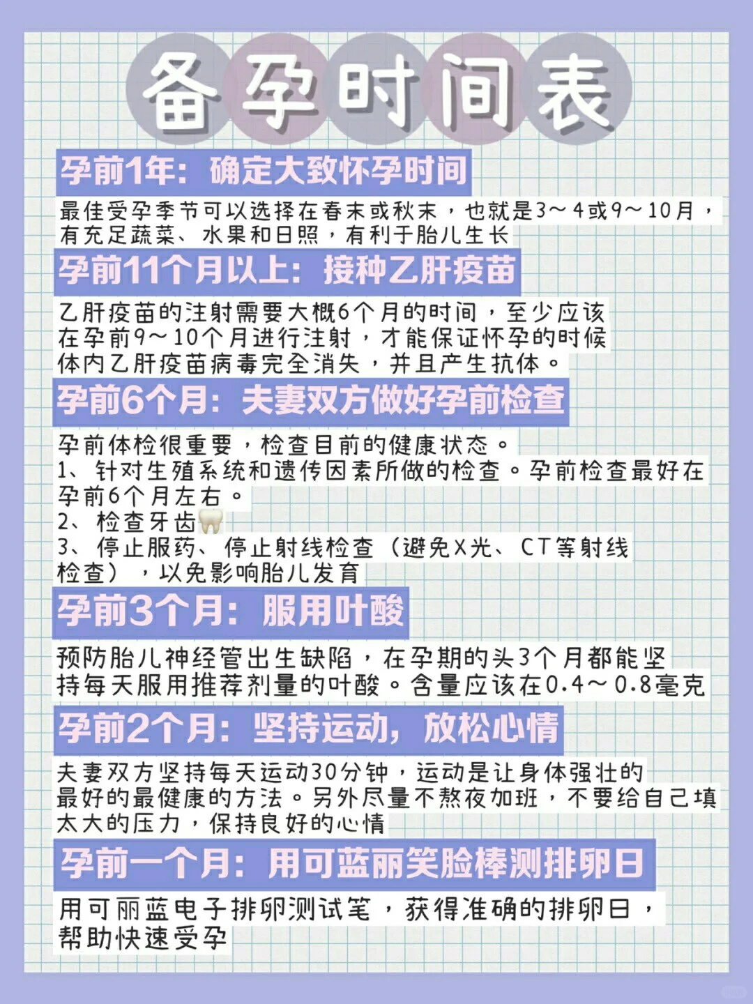 备孕时间表！一张图教你如何科学有效的备孕