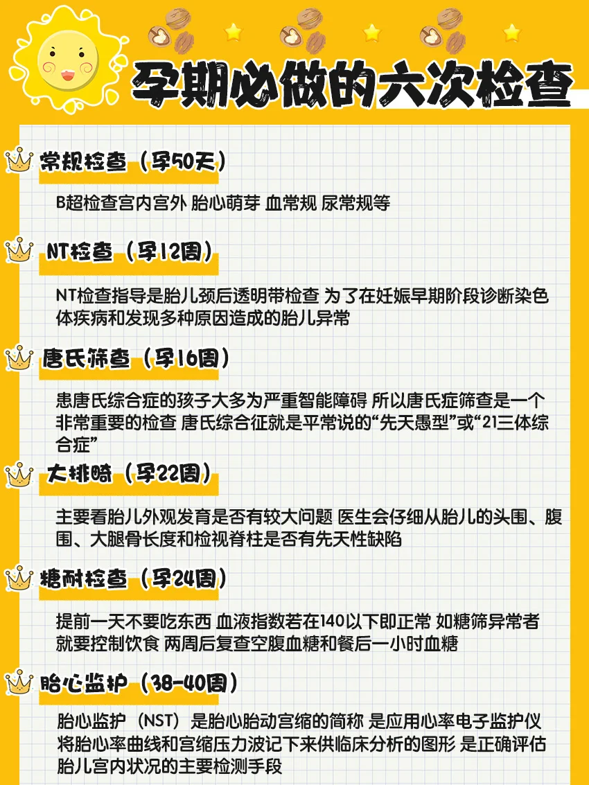 孕期产检时间表&教你看懂B超单｜准妈妈必读