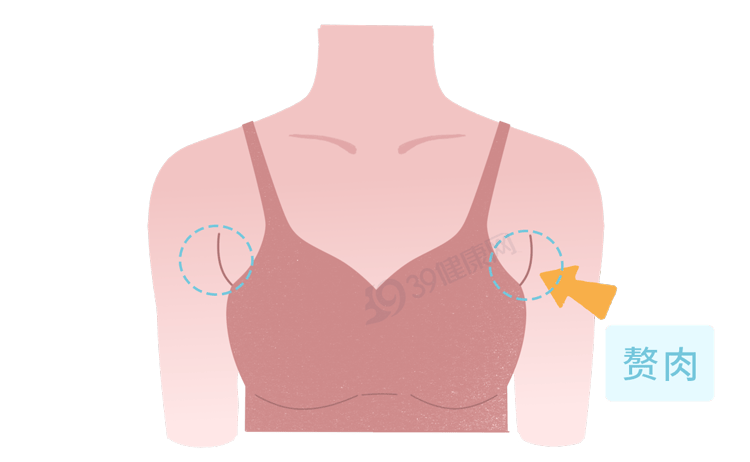 乳房有时软绵绵有时又很硬怎么回事？出现这5种异常，可能是癌变信号
