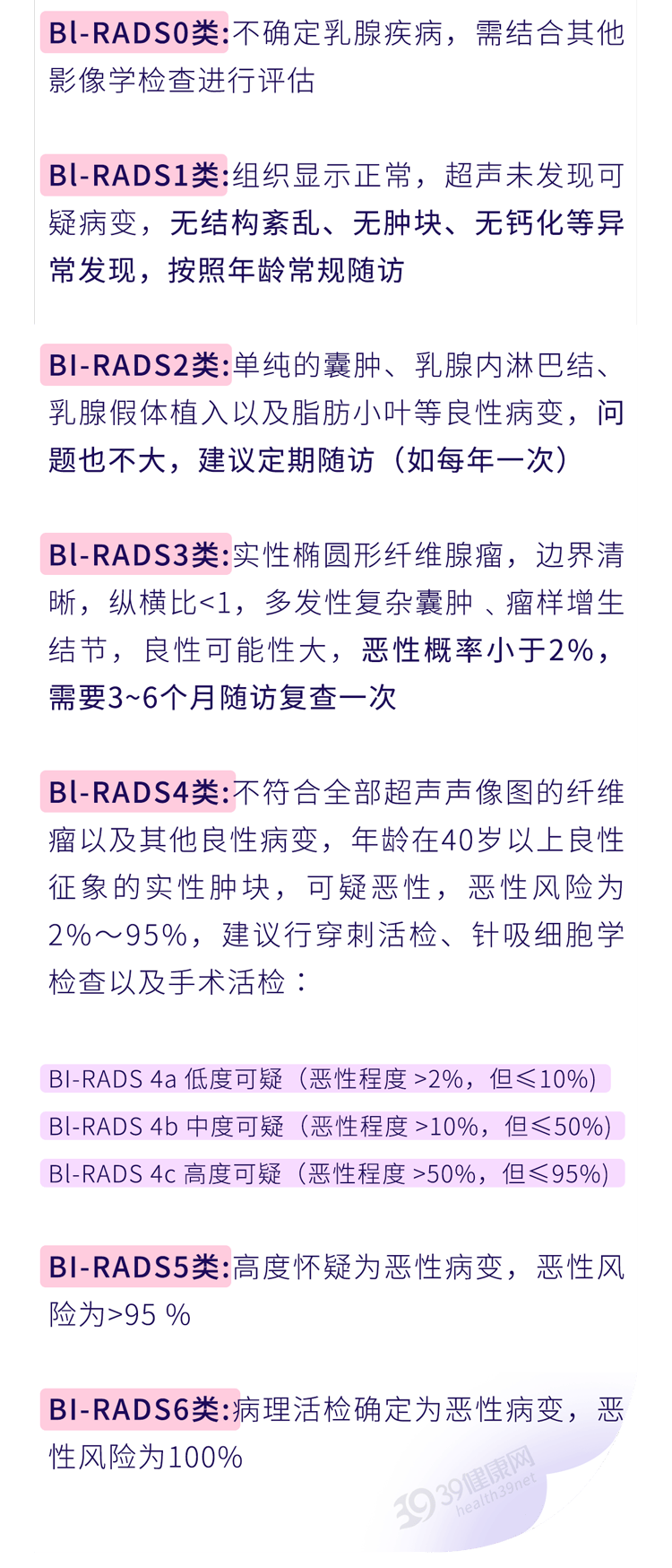 乳房有时软绵绵有时又很硬怎么回事？出现这5种异常，可能是癌变信号
