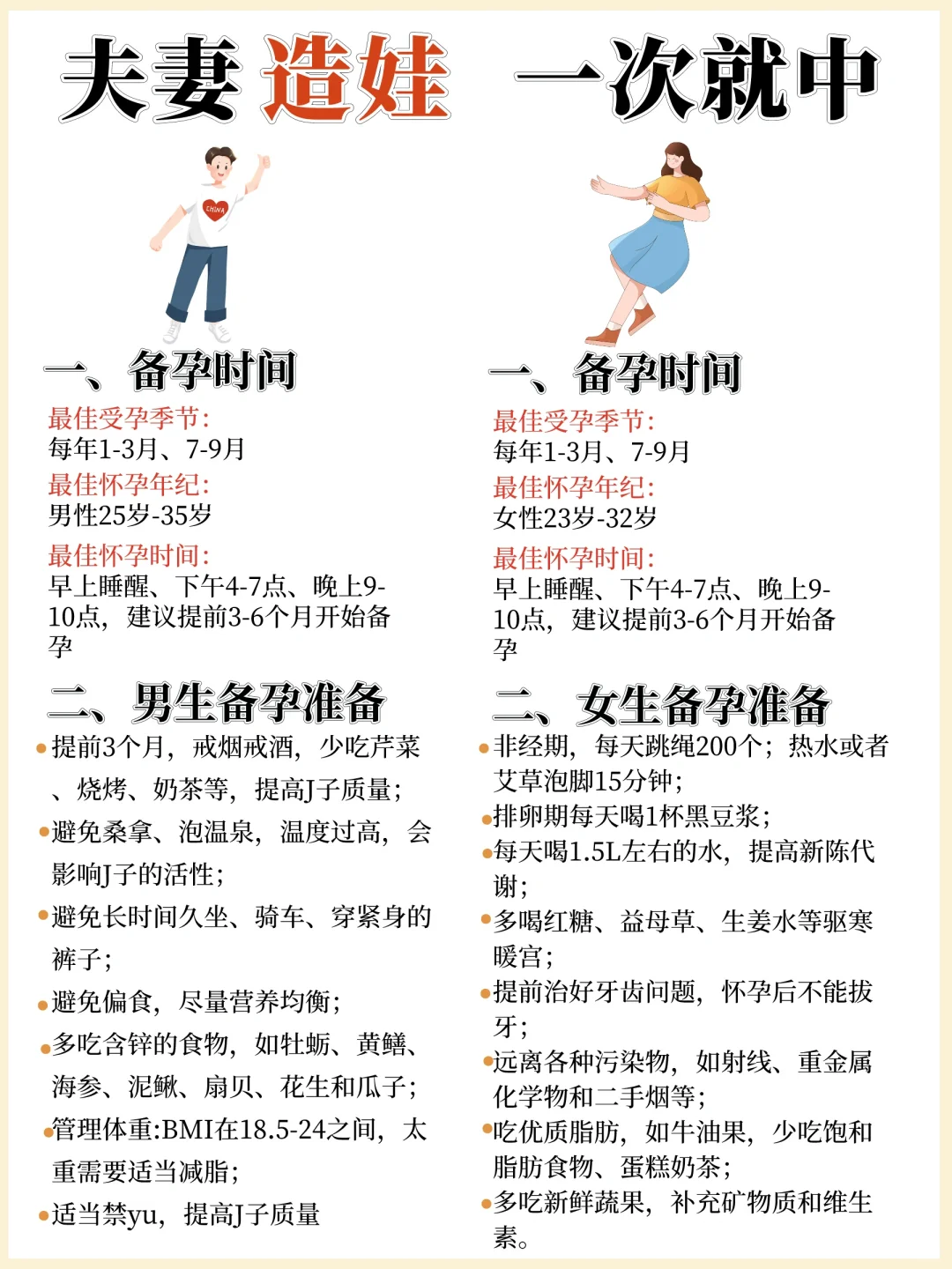 夫妻造娃一次就中！备孕时间及备孕准备都不可缺少