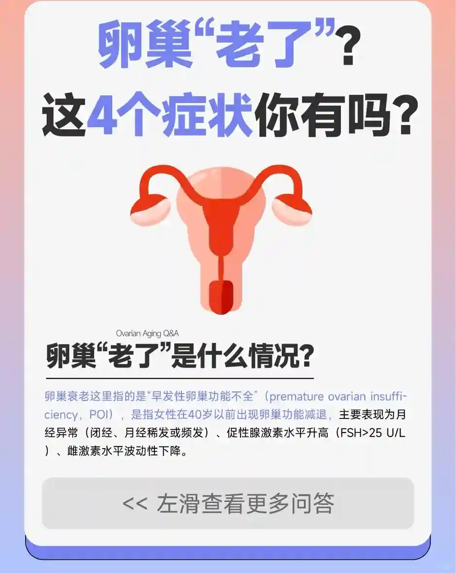 看看你的卵巢有没有“老”！卵巢衰退的4个表现、诊断及治疗建议