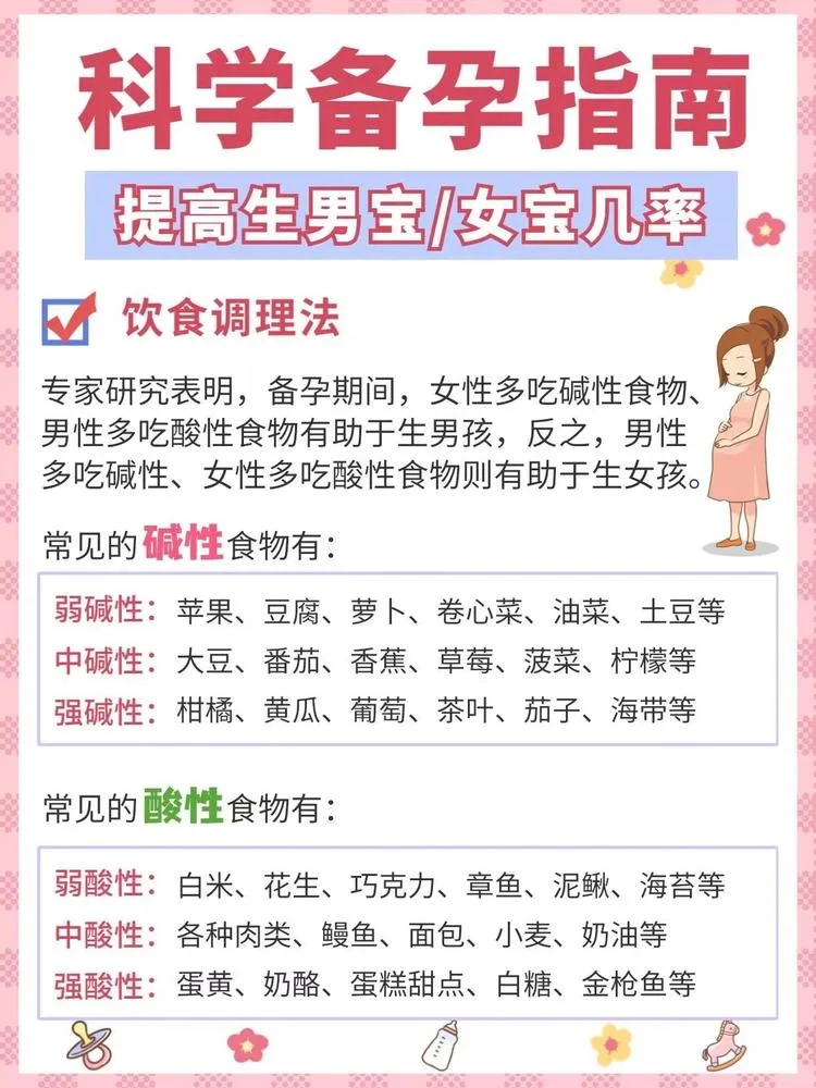 科学备孕指南！如何提高生男孩/女孩的几率
