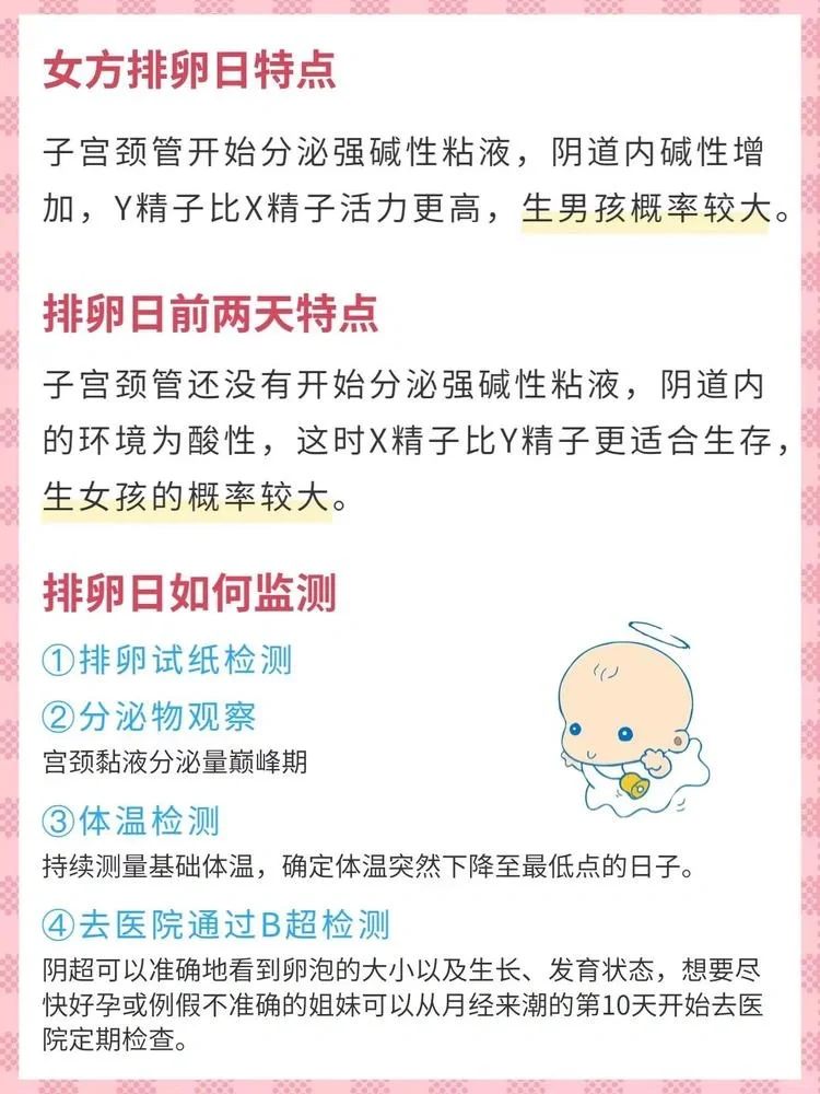 科学备孕指南！如何提高生男孩/女孩的几率