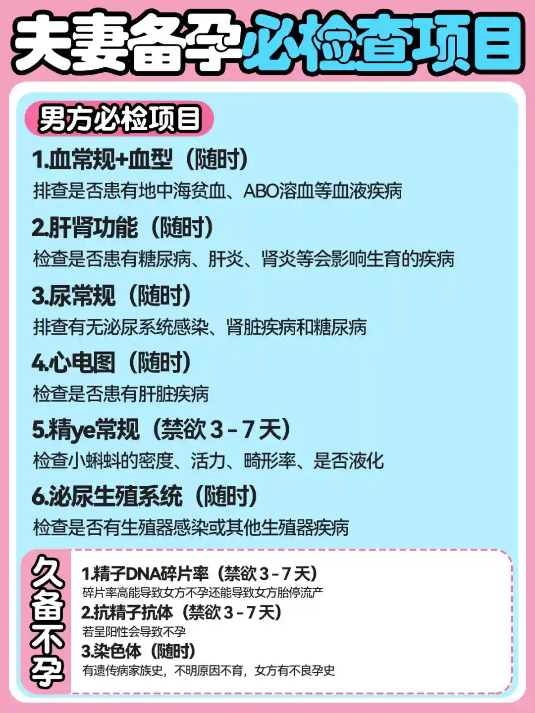 最全备孕检查指南,吐血整理好了,超详细哦！