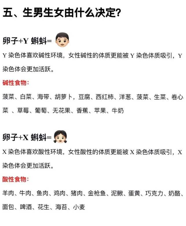 夫妻备孕超全攻略来了,能帮一个是一个！