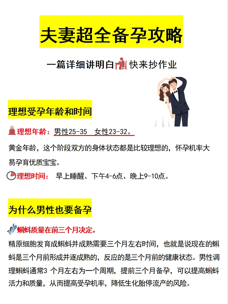 夫妻超全备孕攻略！一篇详细讲明白