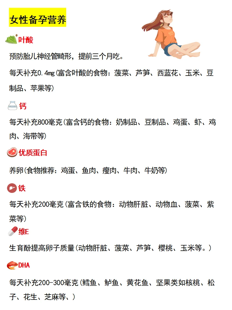 夫妻超全备孕攻略！一篇详细讲明白