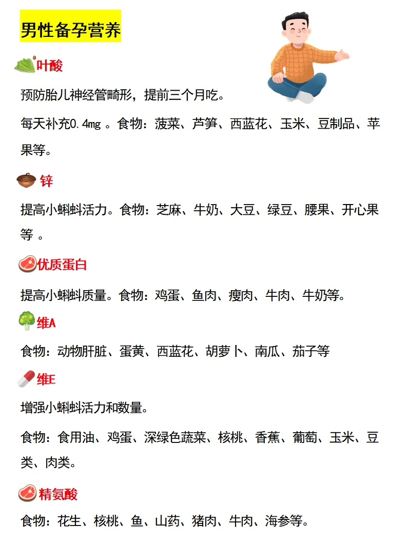夫妻超全备孕攻略！一篇详细讲明白