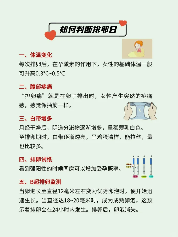 超全备孕篇：想要娃娃生的好,科学备孕少不了！