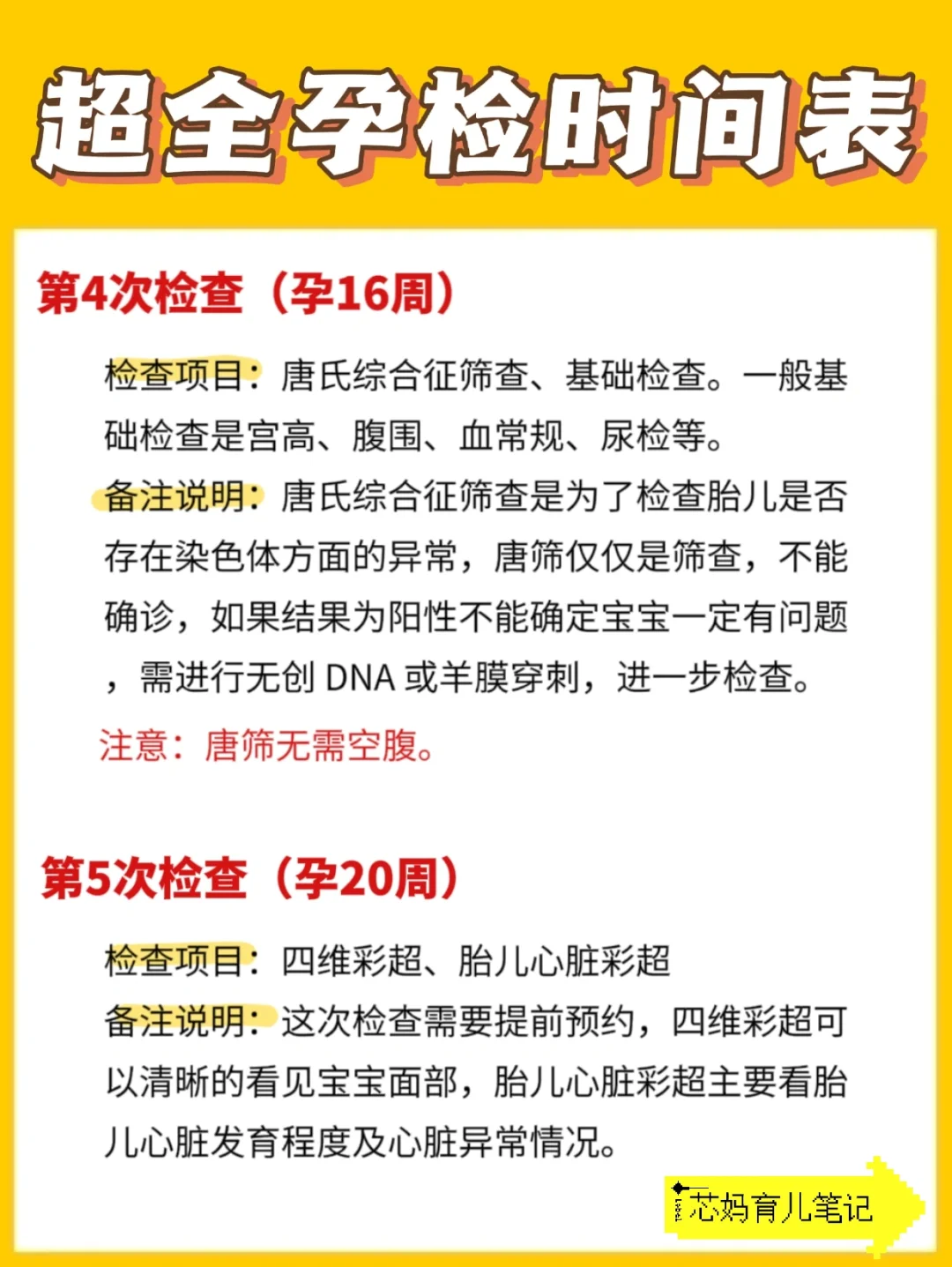 超全孕期产检时间表！附孕检注意事项