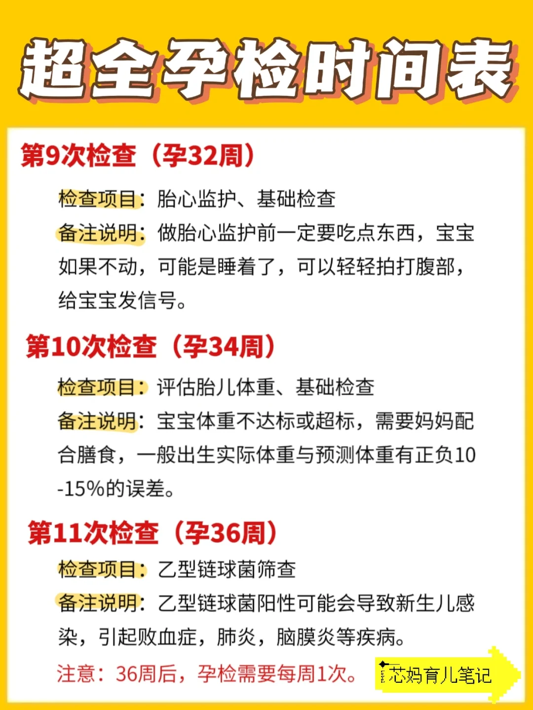 超全孕期产检时间表！附孕检注意事项