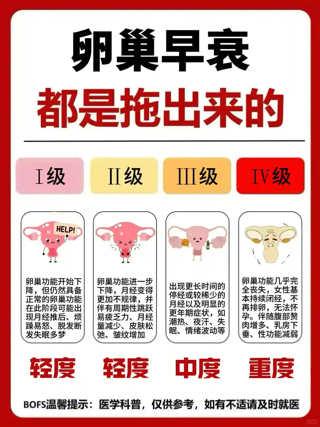 卵巢早衰自测！4个阶段科学保养让卵巢回春