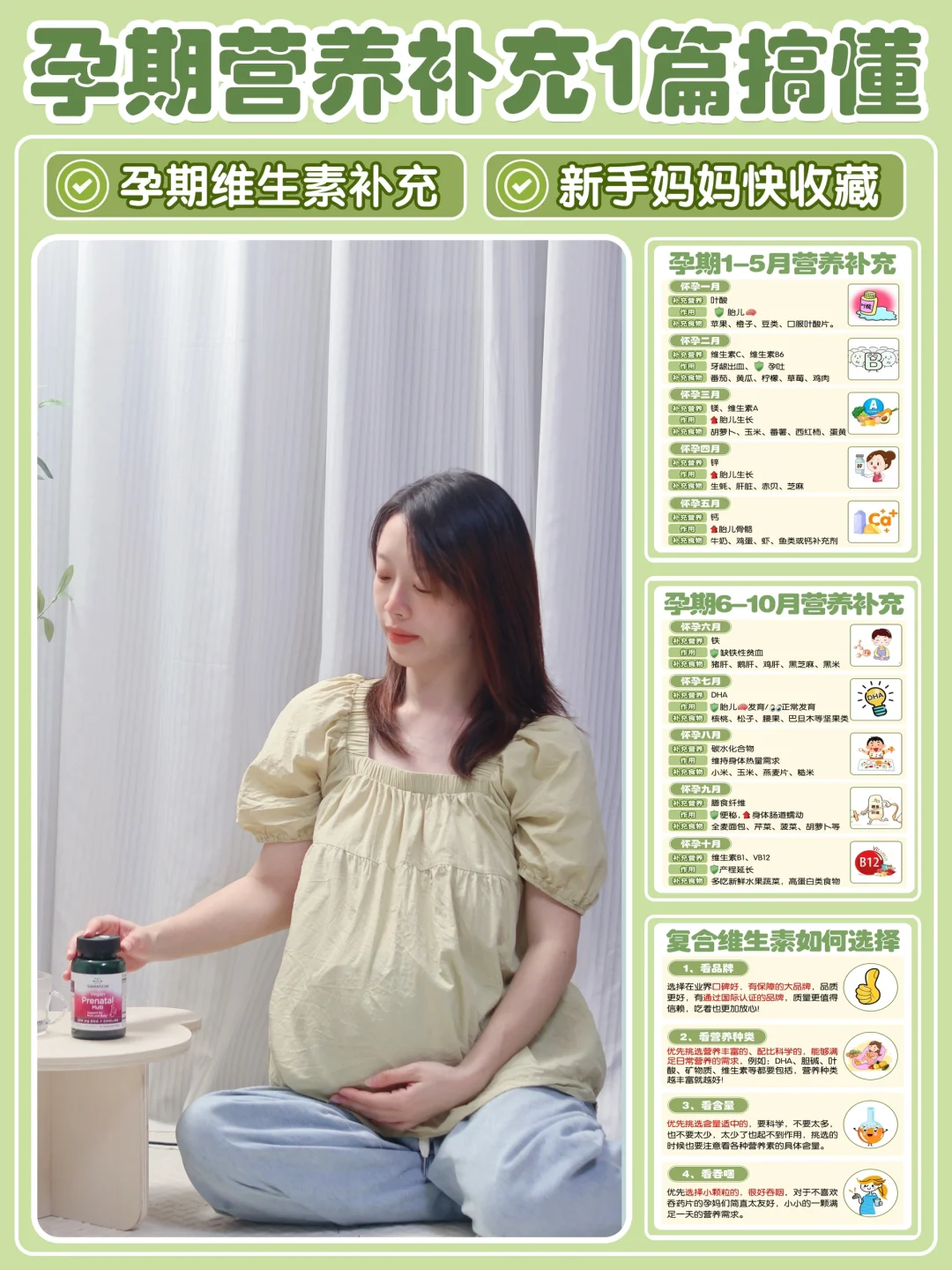 孕期必备营养素一次说清！助力产检一路绿灯
