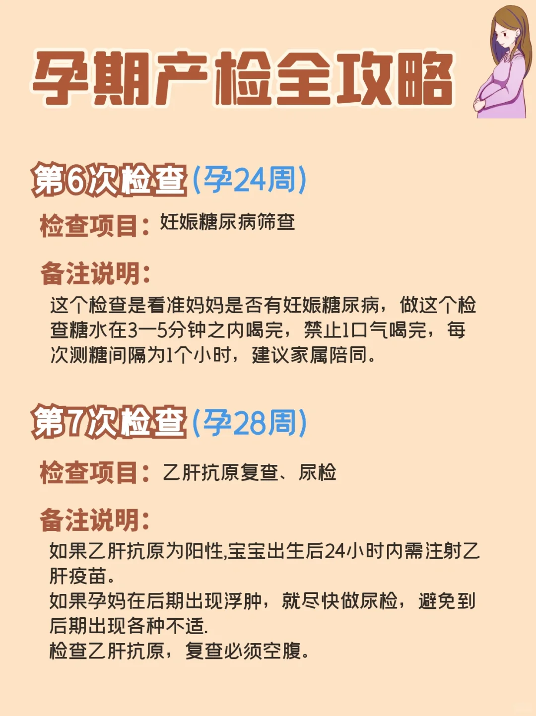 孕期产检全攻略！孕4周-40周检查项目清单get