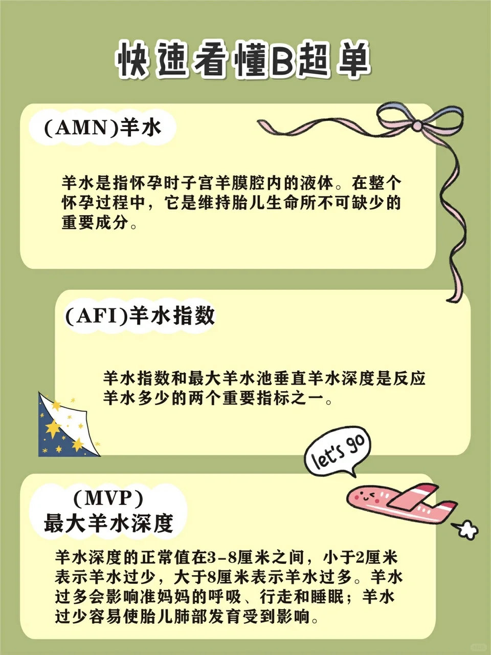 【孕期干货】产检计划表,一篇就够了！