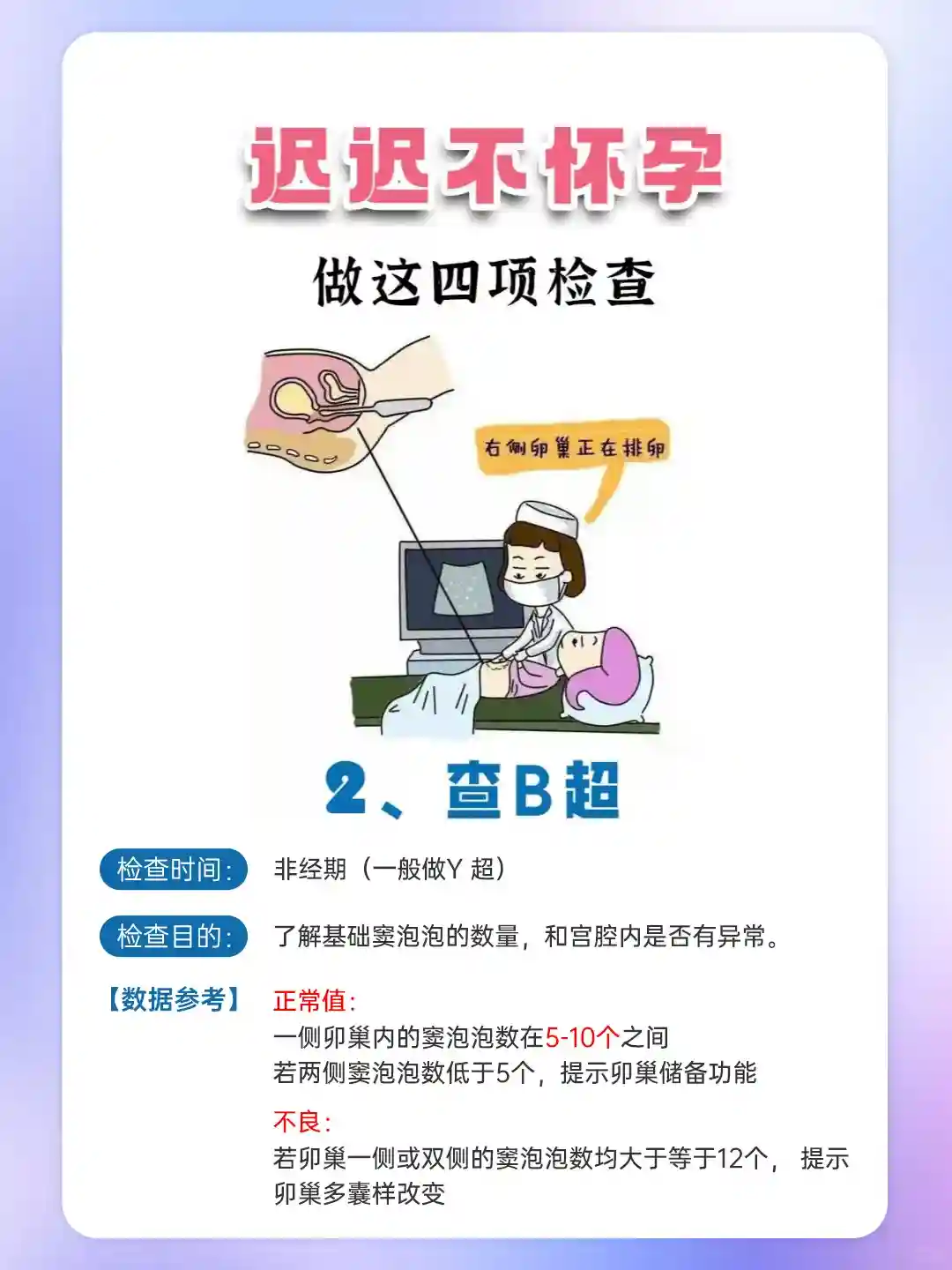 备孕一年迟迟不怀,看看这四项检查吧！