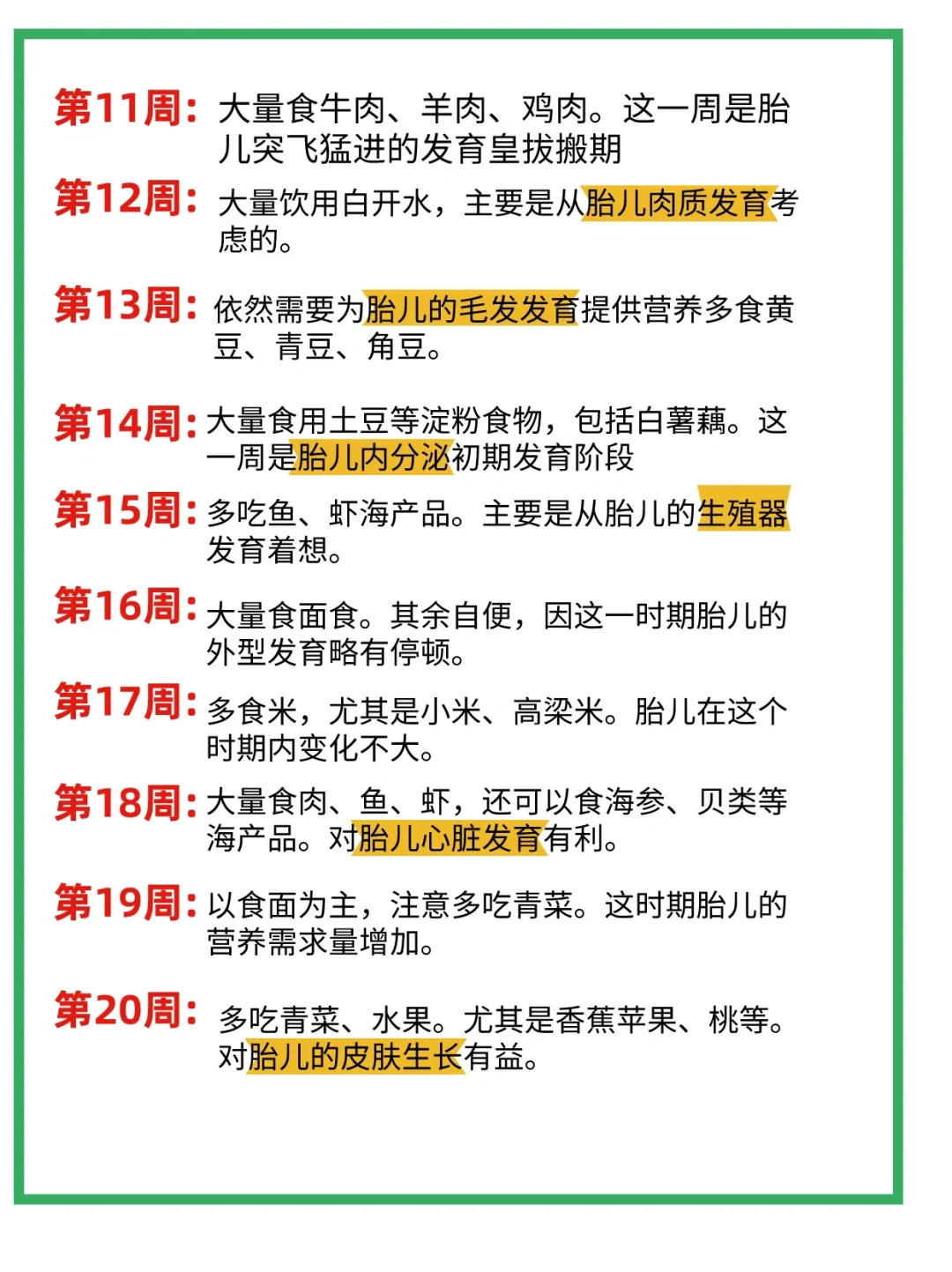 怀孕这么吃产检一路绿灯,能救一个是一个！