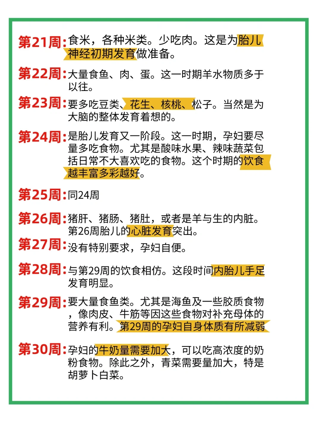 怀孕这么吃产检一路绿灯,能救一个是一个！