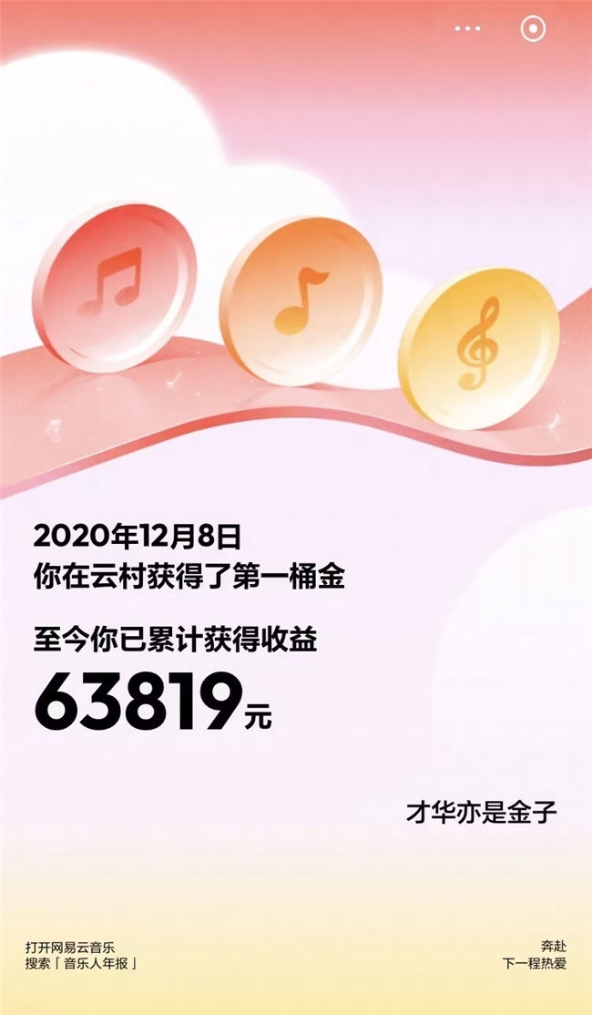 网易云音乐发布2024音乐人年度报告,全景式回顾音乐人十年旅程