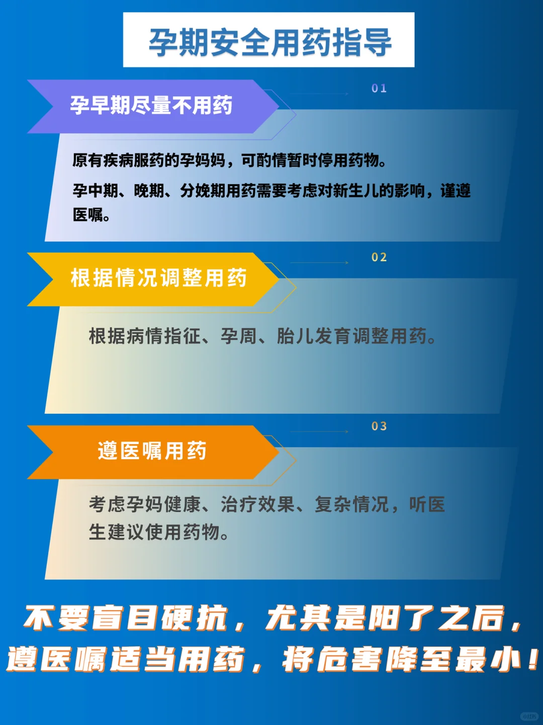 孕期必看：产检用药一篇全给你讲清楚！