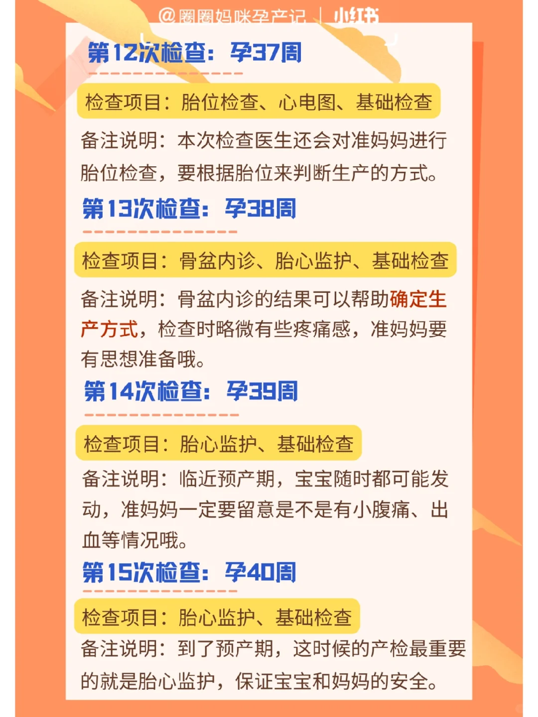 准孕妈须知：孕期产检项目时间全攻略,顺利一次过