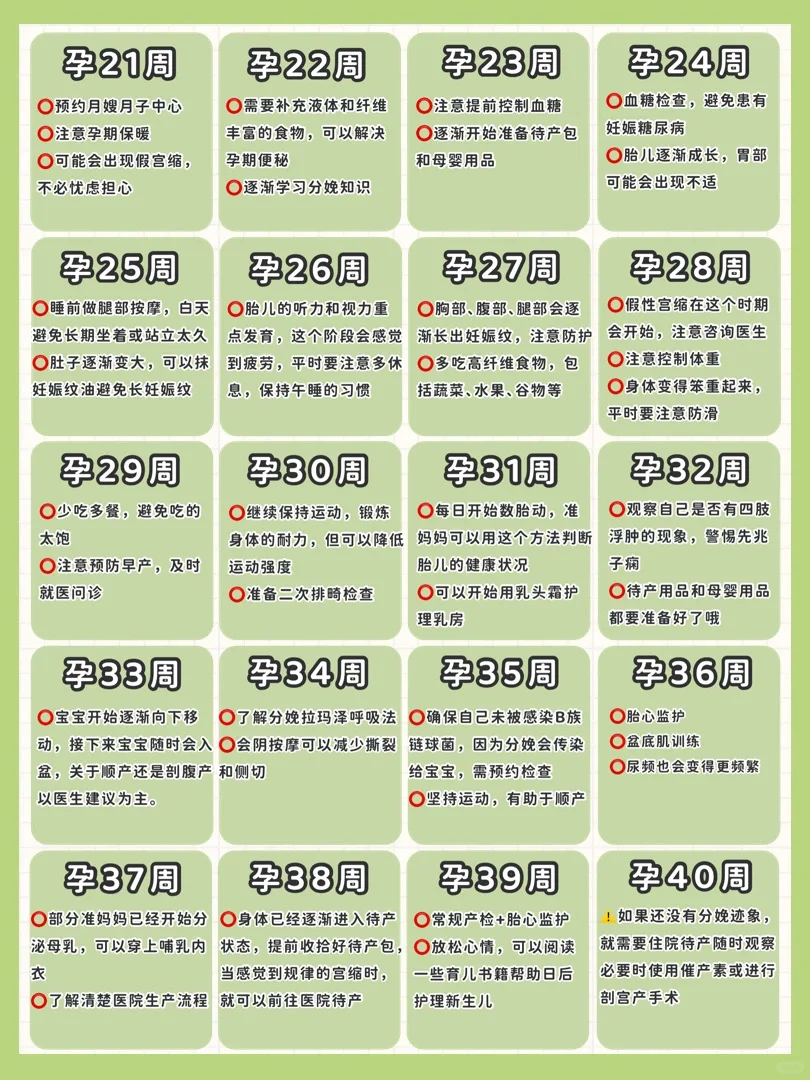 产检项目时间表！做好准备一次性秒过哦