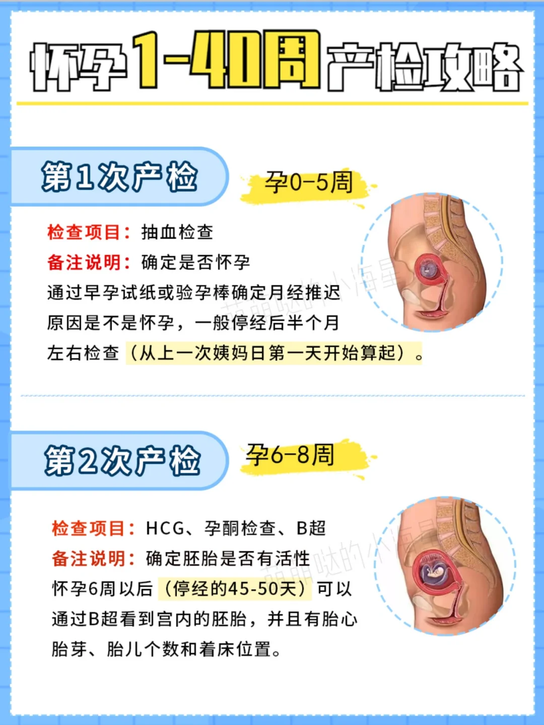 孕期检查时间表！这几项产检时间别错过~