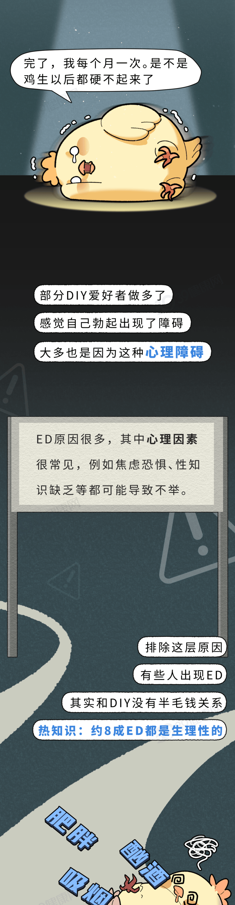 多长时间手淫一次才算正常？2个真相,尽早了解