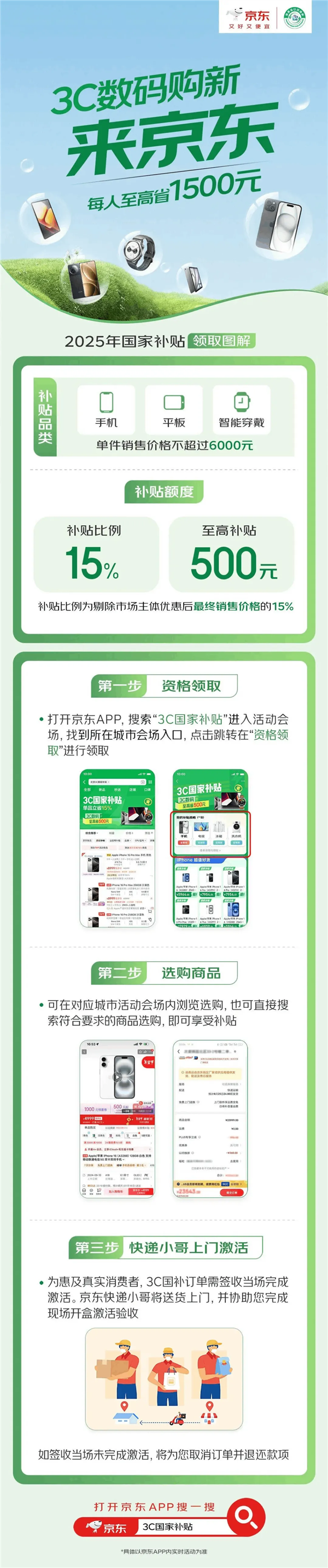 最高省1500元！手机等数码产品国补上线京东：新机收货需当场激活