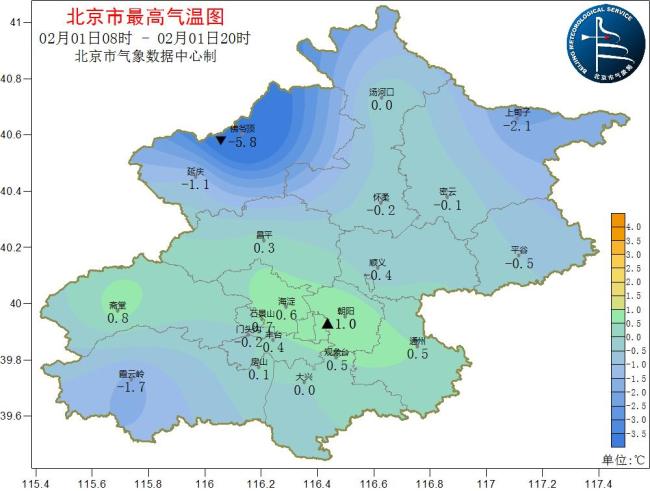 本周强冷空气进京,北风呼啸气温再降